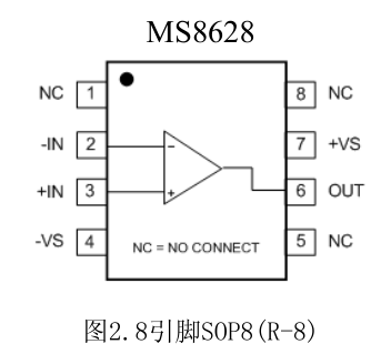 瑞盟 高精度运算放大器 零漂移 单电源 输入输出 轨到轨 MS8628