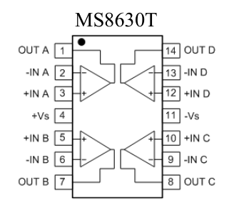 瑞盟 高精度运算放大器 零漂移 单电源 输入输出 轨到轨 MS8630T